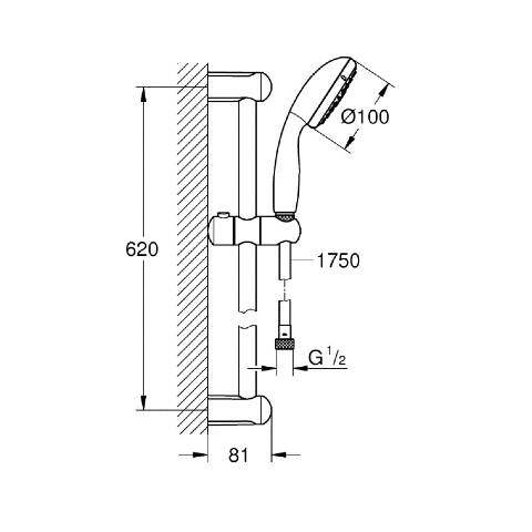 GROHE BauEdge Avantajlı Paket 1 - 3