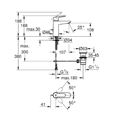 GROHE BauEdge Avantajlı Paket 1 - 7